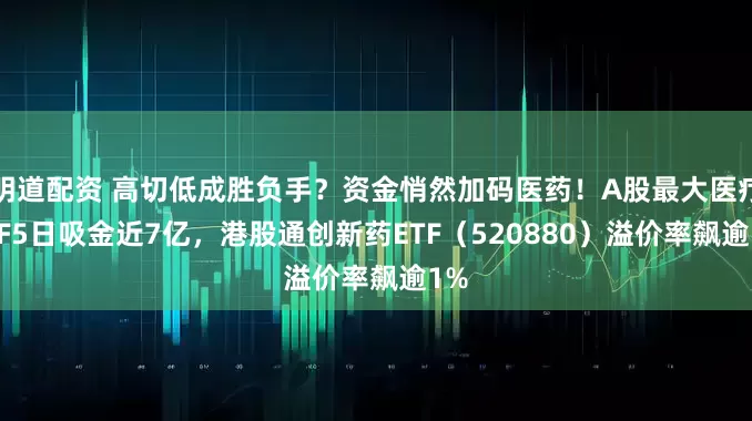 明道配资 高切低成胜负手？资金悄然加码医药！A股最大医疗ETF5日吸金近7亿，港股通创新药ETF（520880）溢价率飙逾1%