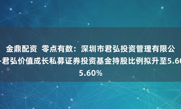 金鼎配资  零点有数：深圳市君弘投资管理有限公司-君弘价值成长私募证券投资基金持股比例拟升至5.60%